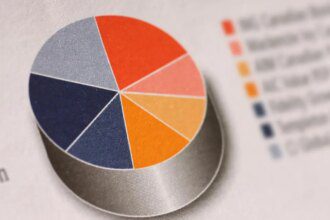 Equity MF inflows decline 25% m-o-m in August 2025; NFO activity slows sharply: JM Financial