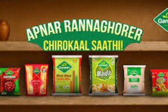Ganesh Consumer Products sets IPO price band at ₹306-322 per share, offer to open on September 22