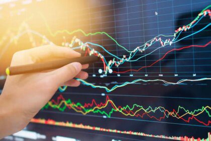 Share Market Today Live Updates 22 September 2025: Stock to buy today: Can Fin Homes (₹774) – BUY