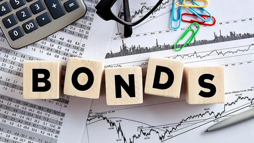 3-state run firms to issue bonds worth ₹7,750 crore as yields decline, bankers say