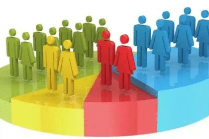 Safest time to be alive, in India & the world?