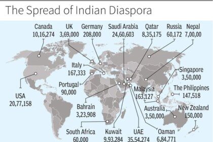 Wanted: A country without job fears!