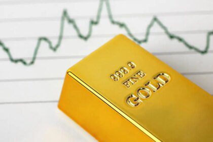 Gold climbs to record on US-China tensions and fed rate-cut bets