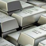 Lead futures approaching a base
