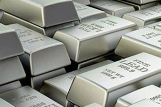 Lead futures approaching a base