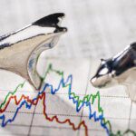 Share Market Today Live Updates 7 October 2025: Today’s Stock Recommendation: October 7, 2025