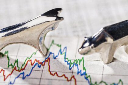 Share Market Today Live Updates 7 October 2025: Today’s Stock Recommendation: October 7, 2025