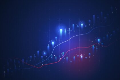 Nifty’s eight-session losing streak continues as markets await RBI policy decision 