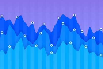 Stock Market Live Updates 1 Oct 2025: Stock to buy today: Bank of India