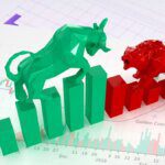 Sensex surges 862 points as banking, FMCG stocks lead broad-based rally 