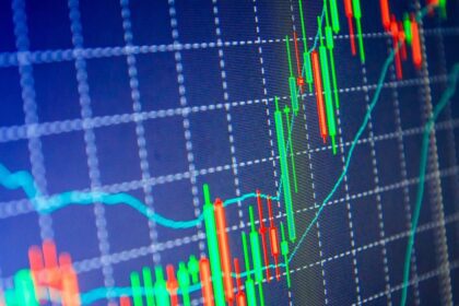 Share Market Today live 8 October 2025: Stock to buy today: Titagarh Rail Systems (₹927.40) – BUY