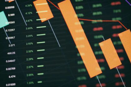 US stocks hit record high after soft CPI, led by tech mega-cap gains