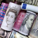 India's forex reserves drop further, but still around record high of $704.9 billion