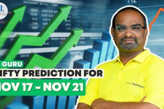 Nifty and Bank Nifty Prediction for the week  17 Nov’25 to 21 Nov’25 by BL GURU