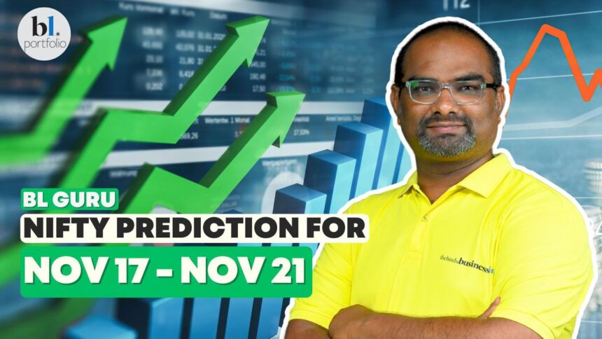 Nifty and Bank Nifty Prediction for the week  17 Nov’25 to 21 Nov’25 by BL GURU