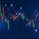 Sensex falls 272 pts, Nifty below 25,800 in midday trade