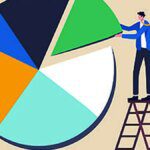 AMFI expects inflows to cross ₹8 lakh crore next year