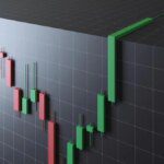 Markets extend losing streak as rupee slumps, small-and mid-caps hit badly