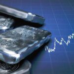 Silver soars past $64/oz; futures top ₹2 lakh a kg on MCX