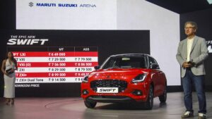 Maruti Suzuki signals possible car price hike as commodity costs surge