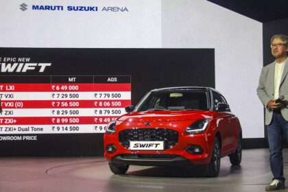 Maruti Suzuki signals possible car price hike as commodity costs surge