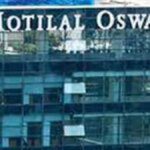 MOFSL net loss widens to ₹221 crore in March quarter