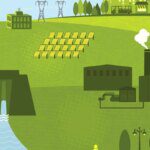 Renewable energy ministry approves pilot CfD scheme