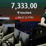 Korea’s KOSPI hits all-time high as ‘ants’ join global rush to buy AI stocks