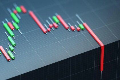 Nifty slips as Rupee hits record low; Hormuz fears keep crude elevated