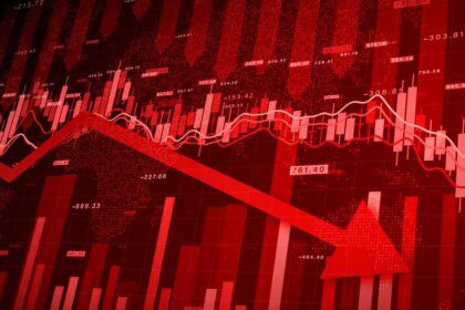 Crude shock, Rupee rout: Nifty posts steepest fall since March