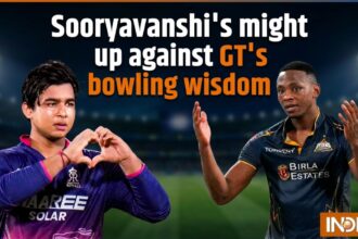 RR's batting might up against GT's disciplined bowling in fight for IPL 2026 final