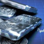 Silver futures slump nearly 6% to ₹2.74 lakh/kg as global selloff deepens