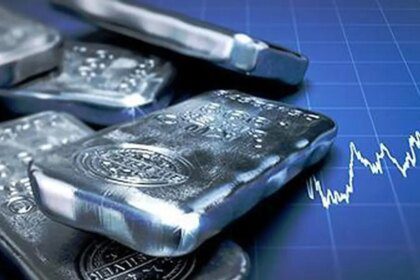 Silver futures slump nearly 6% to ₹2.74 lakh/kg as global selloff deepens
