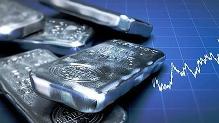 Silver futures slump nearly 6% to ₹2.74 lakh/kg as global selloff deepens
