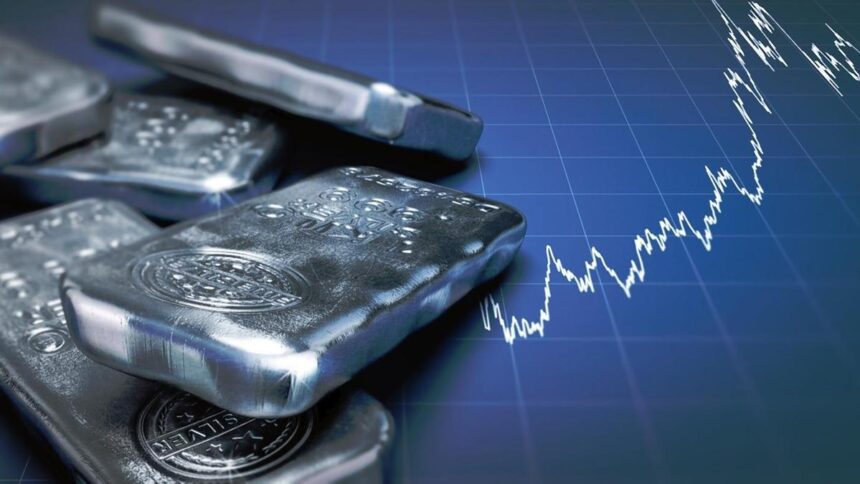 Silver futures rise to ₹2.62 lakh per kg