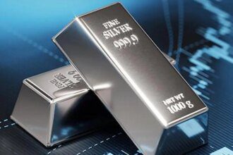 Silver rallies ₹7,100 to ₹2.4 lakh/kg in futures trade on strong global trends