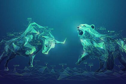 Stock Market Live, May 12