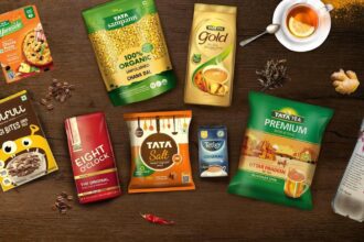 Tata Consumer jumps to two-year high on upbeat revenue forecast