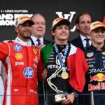 FIA, FOM and F1 agree for 2027, 2028 regulation changes; what will be tweaked next season onwards?
