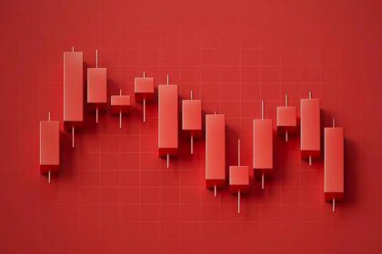 Nifty slips for fourth straight day amid crude oil spike Hyperlink: US, nifty, sensex, FMCG, Crude