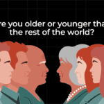 Are you older or younger than the rest of the world?
