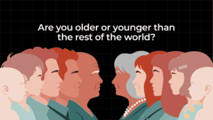 Are you older or younger than the rest of the world?