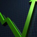 Sensex, Nifty hold gains at midday; financials, Adani stocks take over from IT as breadth stays strong