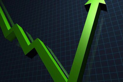 Sensex, Nifty hold gains at midday; financials, Adani stocks take over from IT as breadth stays strong