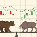 Stock Market Today Live, July 15: Gift Nifty signals flat opening; Q1 earnings in focus