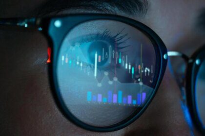 What will drive stock markets this week? Analysts flag oil moves, West Asia worries and more