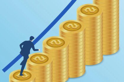 US Market Outlook: Dollar, Yield stay strong  